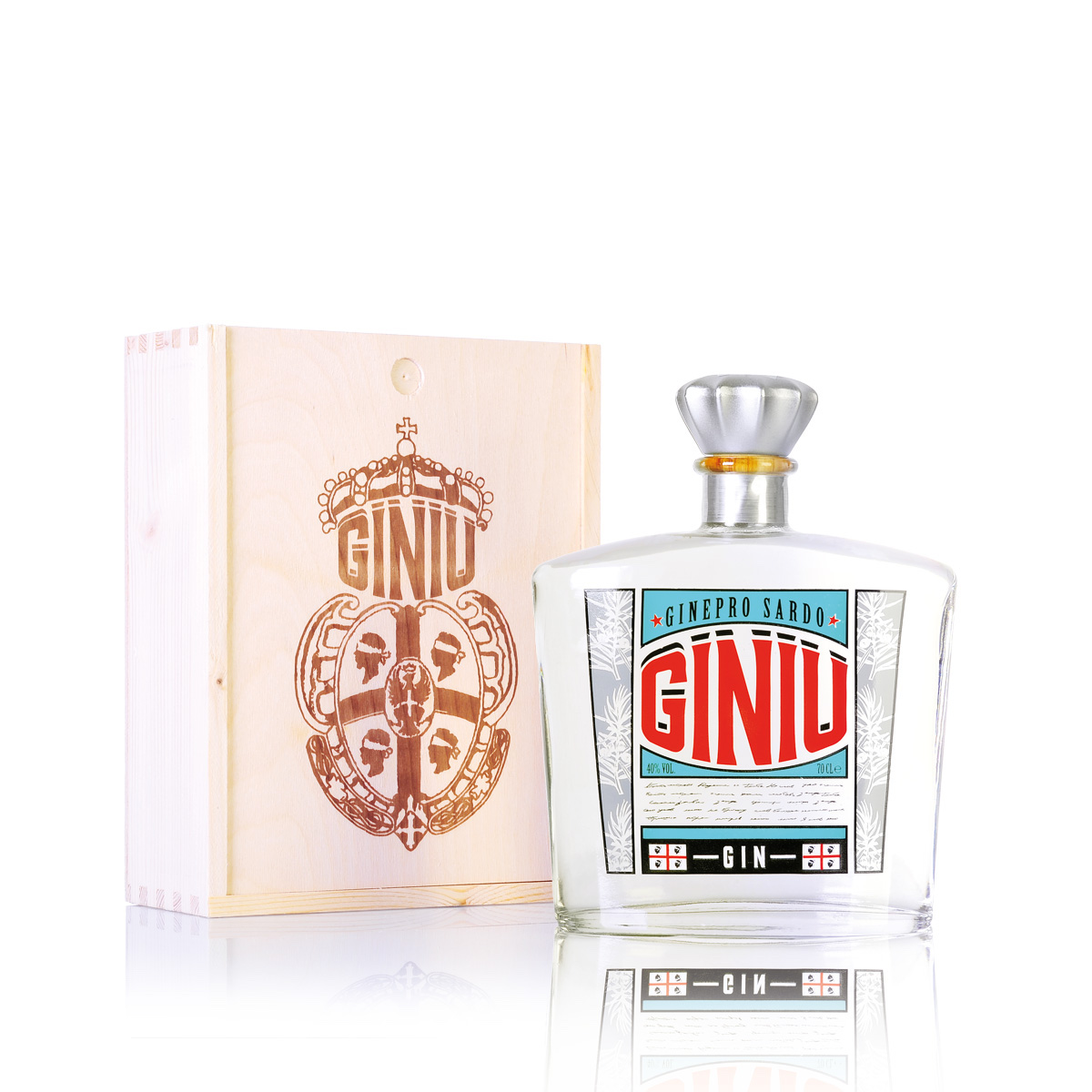 GINIU